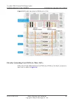 Preview for 263 page of Huawei OceanStor N8500 T Series Installation Manual