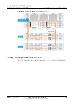 Preview for 269 page of Huawei OceanStor N8500 T Series Installation Manual