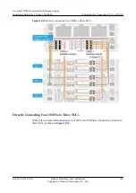 Preview for 271 page of Huawei OceanStor N8500 T Series Installation Manual