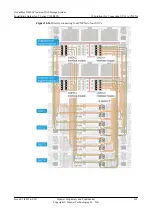 Preview for 274 page of Huawei OceanStor N8500 T Series Installation Manual