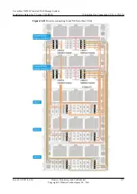 Preview for 280 page of Huawei OceanStor N8500 T Series Installation Manual