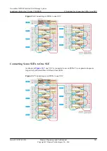 Preview for 290 page of Huawei OceanStor N8500 T Series Installation Manual