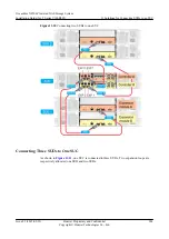 Preview for 293 page of Huawei OceanStor N8500 T Series Installation Manual