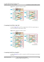 Preview for 295 page of Huawei OceanStor N8500 T Series Installation Manual