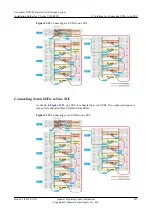 Preview for 296 page of Huawei OceanStor N8500 T Series Installation Manual