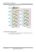 Preview for 299 page of Huawei OceanStor N8500 T Series Installation Manual