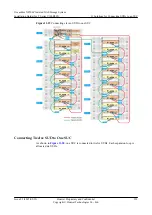 Preview for 300 page of Huawei OceanStor N8500 T Series Installation Manual