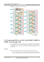 Preview for 301 page of Huawei OceanStor N8500 T Series Installation Manual