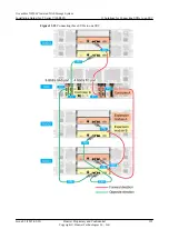 Preview for 304 page of Huawei OceanStor N8500 T Series Installation Manual