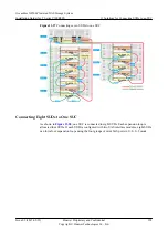 Preview for 307 page of Huawei OceanStor N8500 T Series Installation Manual