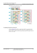 Preview for 308 page of Huawei OceanStor N8500 T Series Installation Manual