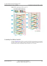 Preview for 309 page of Huawei OceanStor N8500 T Series Installation Manual