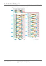 Preview for 312 page of Huawei OceanStor N8500 T Series Installation Manual