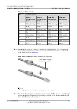 Preview for 321 page of Huawei OceanStor N8500 T Series Installation Manual