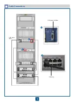 Preview for 19 page of Huawei OptiX OSN 2500 Quick Installation Manual