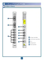 Preview for 45 page of Huawei OptiX OSN 2500 Quick Installation Manual