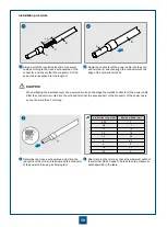 Preview for 62 page of Huawei OptiX OSN 2500 Quick Installation Manual