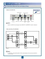 Preview for 18 page of Huawei OptiX OSN 3500 Quick Installation Manual