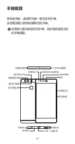 Preview for 41 page of Huawei P9 Plus VIE-L09 Quick Start Manual