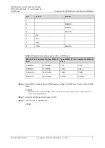 Preview for 48 page of Huawei PDU8000-0125DCV8-BXA001 User Manual