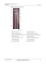 Preview for 19 page of Huawei PDU8000 Series User Manual