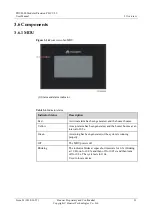 Preview for 30 page of Huawei PDU8000 Series User Manual