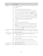 Preview for 11 page of Huawei PT530 User Manual