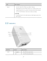 Preview for 12 page of Huawei PT530 User Manual