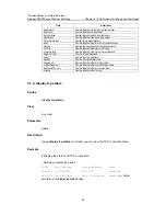 Preview for 247 page of Huawei Quidway S2000 Series Command Manual