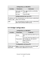 Preview for 89 page of Huawei Quidway WA1003A User Manual