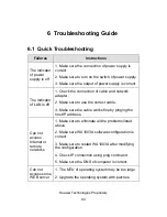 Preview for 94 page of Huawei Quidway WA1003A User Manual