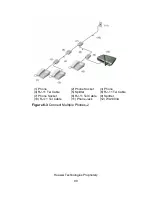 Preview for 100 page of Huawei Quidway WA1003A User Manual