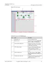 Preview for 25 page of Huawei RMS-SNMP01B User Manual