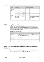 Preview for 18 page of Huawei RP Series Install Manual