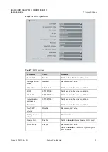 Preview for 92 page of Huawei RP Series Install Manual