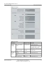 Preview for 18 page of Huawei RP100 Commissioning Manual