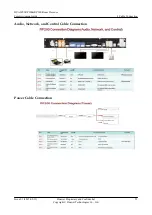 Preview for 62 page of Huawei RP100 Commissioning Manual