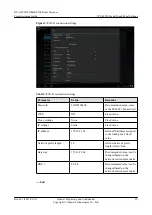 Preview for 66 page of Huawei RP100 Commissioning Manual