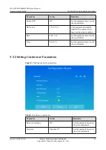 Preview for 68 page of Huawei RP100 Commissioning Manual