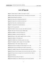 Preview for 13 page of Huawei RRU Installation Manual