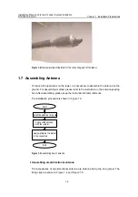 Preview for 22 page of Huawei RRU Installation Manual