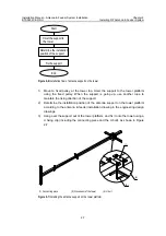 Preview for 33 page of Huawei RRU Installation Manual