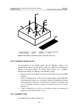 Preview for 52 page of Huawei RRU Installation Manual