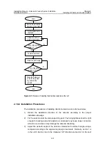 Preview for 57 page of Huawei RRU Installation Manual