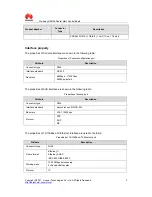 Preview for 2 page of Huawei RT-AR 46-ERPU-1024M Specifications
