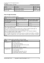 Preview for 18 page of Huawei SDongleA-03 User Manual