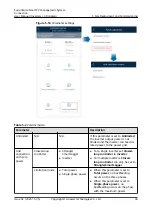 Preview for 42 page of Huawei SDongleA-03 User Manual