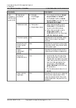 Preview for 44 page of Huawei SDongleA-03 User Manual