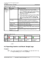 Preview for 62 page of Huawei SDongleA-03 User Manual