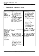 Preview for 71 page of Huawei SDongleA-03 User Manual